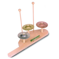 Cimbala, Šķīvītis