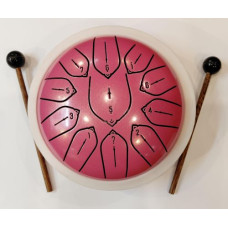 Bungas, Metāla bungas, Zvanga, Zvongo